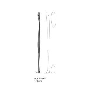 VOLKMANN 170 mm