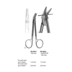 Wire Cutters and wire Cutting Scissors